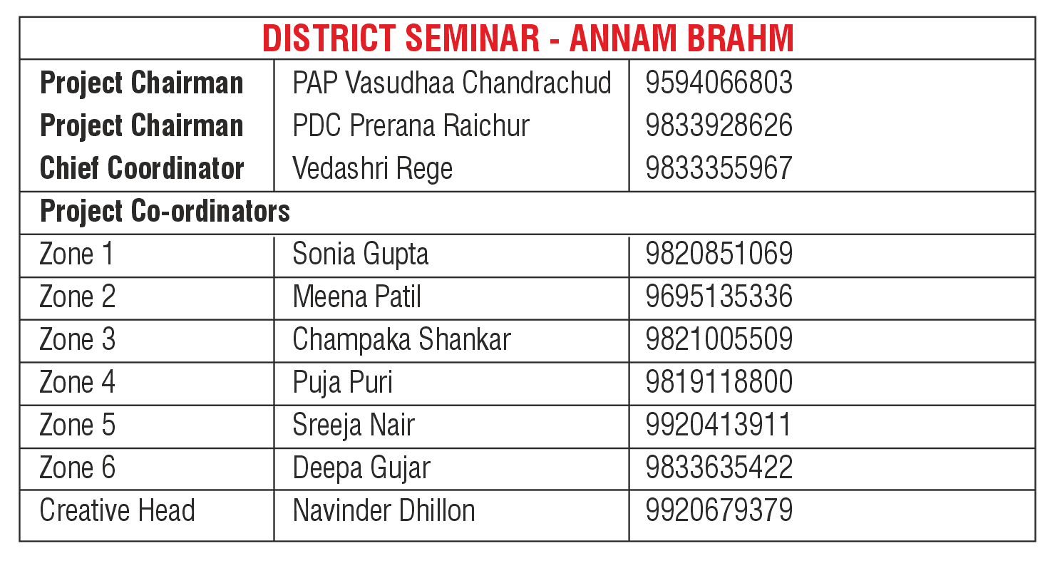 District Seminar - Annam Brahm
